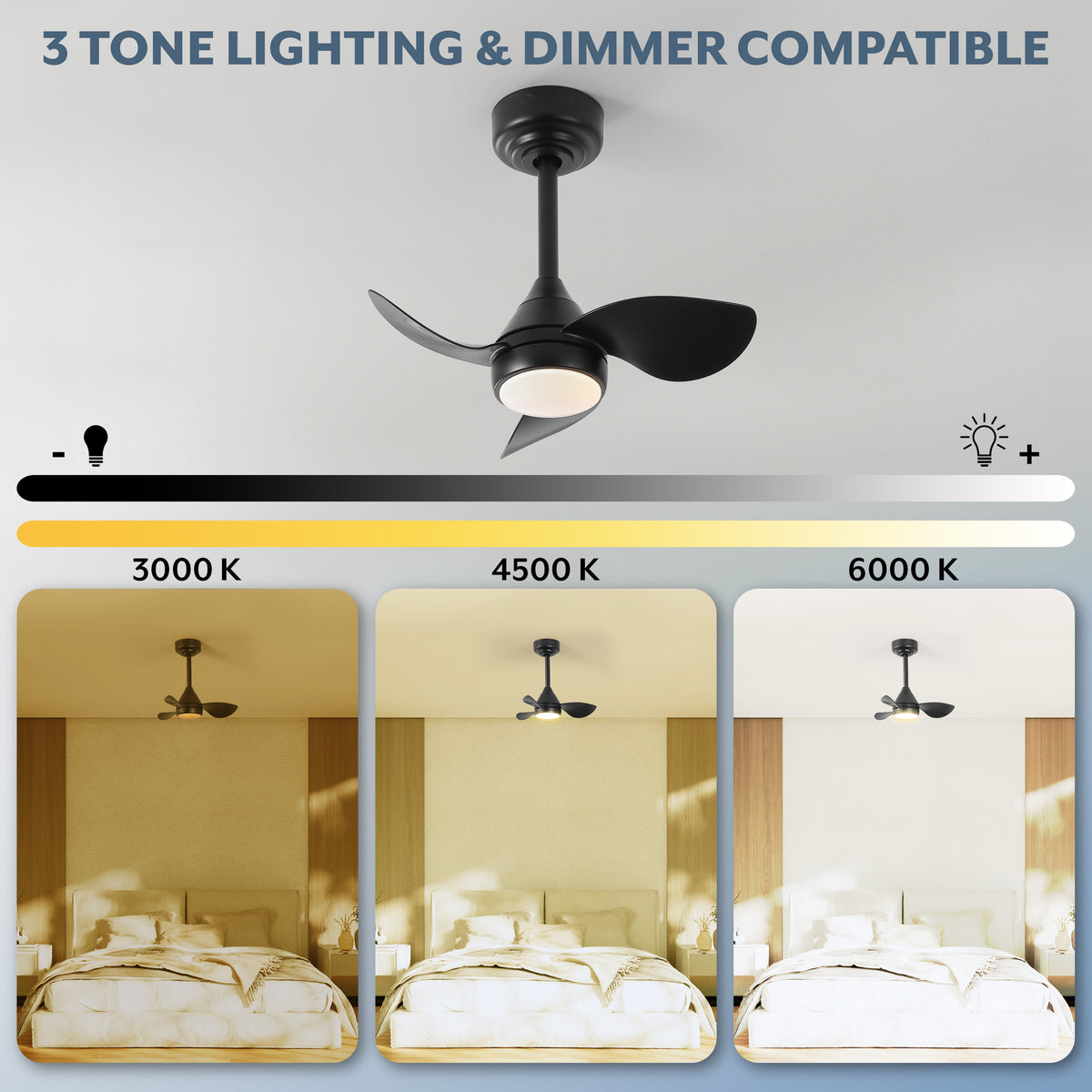Albini 22" Contemporary Minimalist 6-Speed Metal Mobile-App/Remote-Controlled Dimmable Smart Integrated LED Ceiling Fan