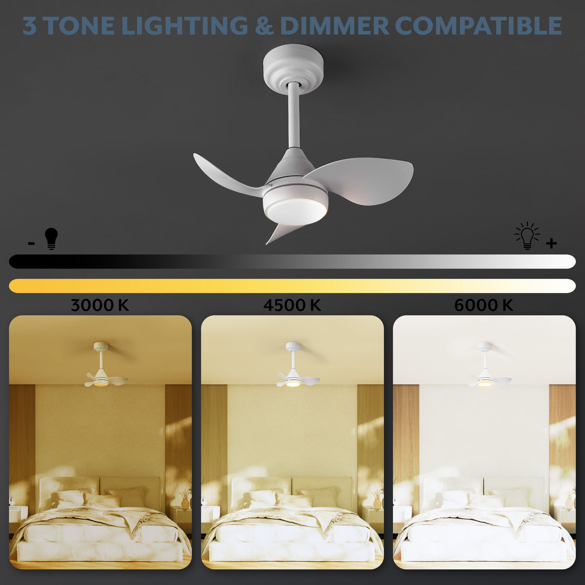 Albini 22" Contemporary Minimalist 6-Speed Metal Mobile-App/Remote-Controlled Dimmable Smart Integrated LED Ceiling Fan