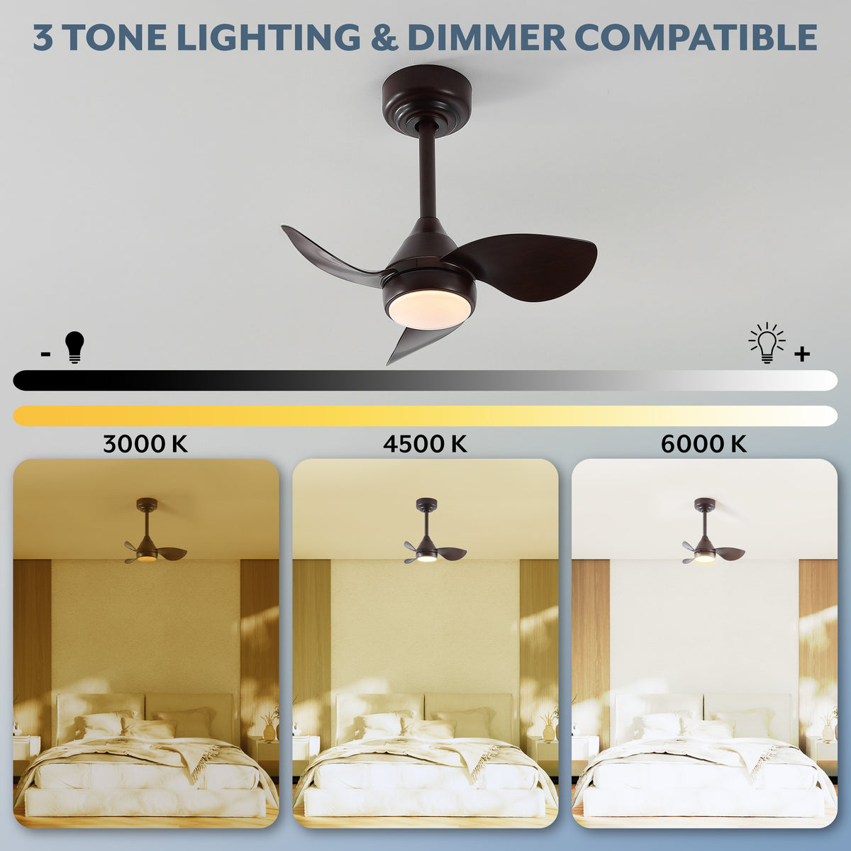 Albini 22" Contemporary Minimalist 6-Speed Metal Mobile-App/Remote-Controlled Dimmable Smart Integrated LED Ceiling Fan