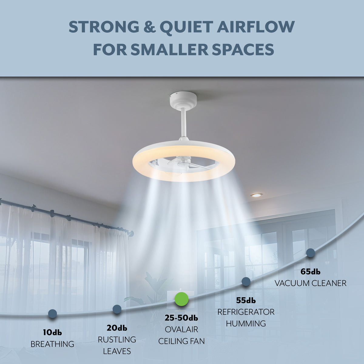 Bhavu 21.5" Contemporary Minimalist 3-Speed Metal Mobile-App/Remote-Controlled Dimmable Smart Integrated LED Ceiling Fan