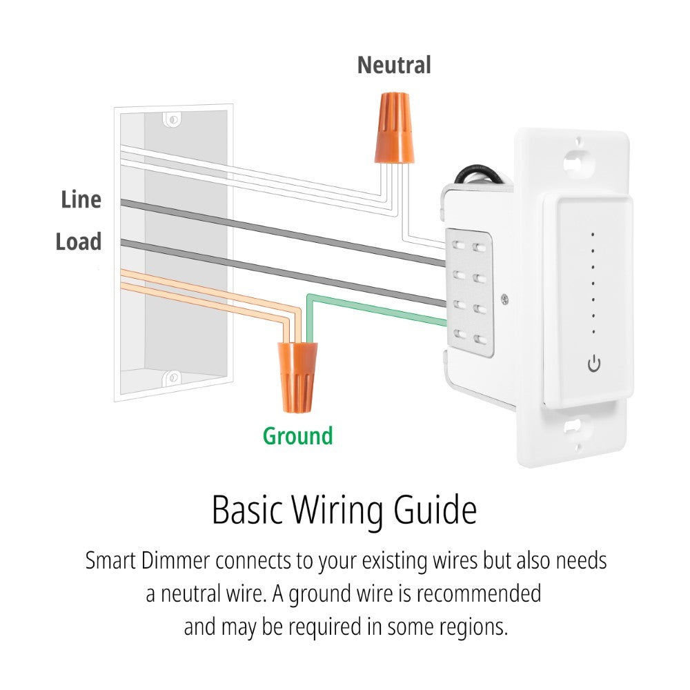 Sanni Smart Dimmer Smart Ligting Touch/Slide Dimmer Switch - WiFi Remote App Control; Compatible with Alexa and Google Home Assistant