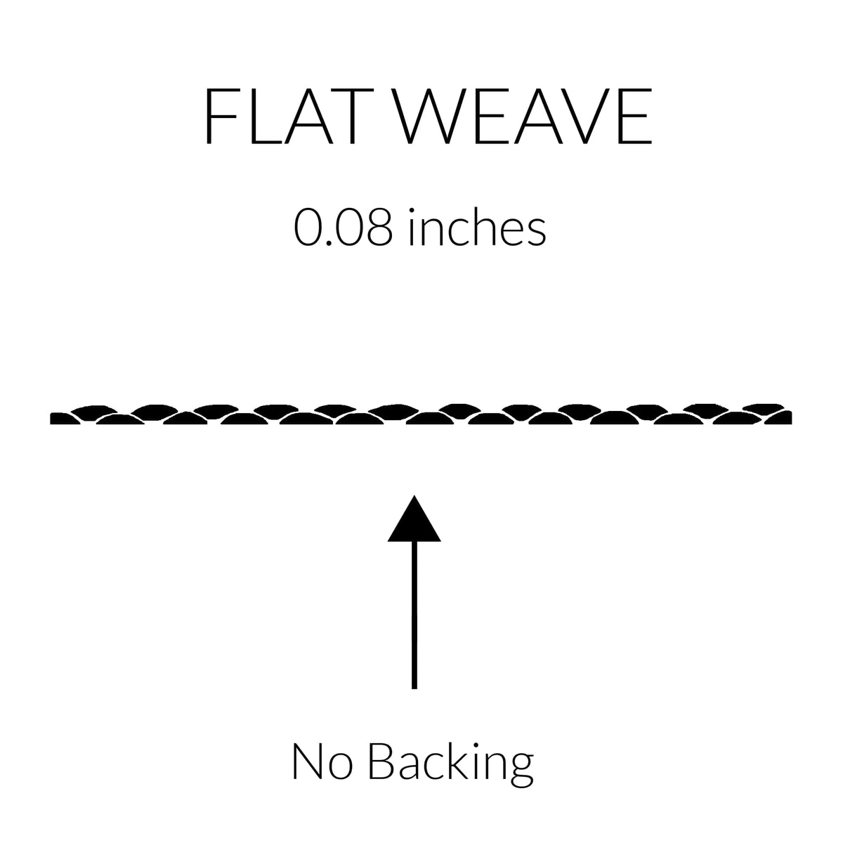 Muhu Goa Floral Medallion Traditional Area Rug