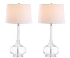 Clear (Set of 2)