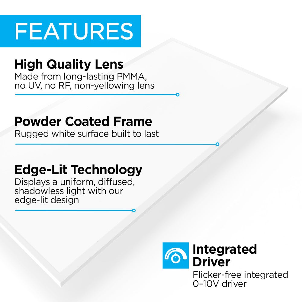 Lowka 2 ft. X 4 ft. 50-Watt Dimmable Integrated LED Flat Panel Light with 5500 Lumens 5000K, White (Set of 2) Set 2