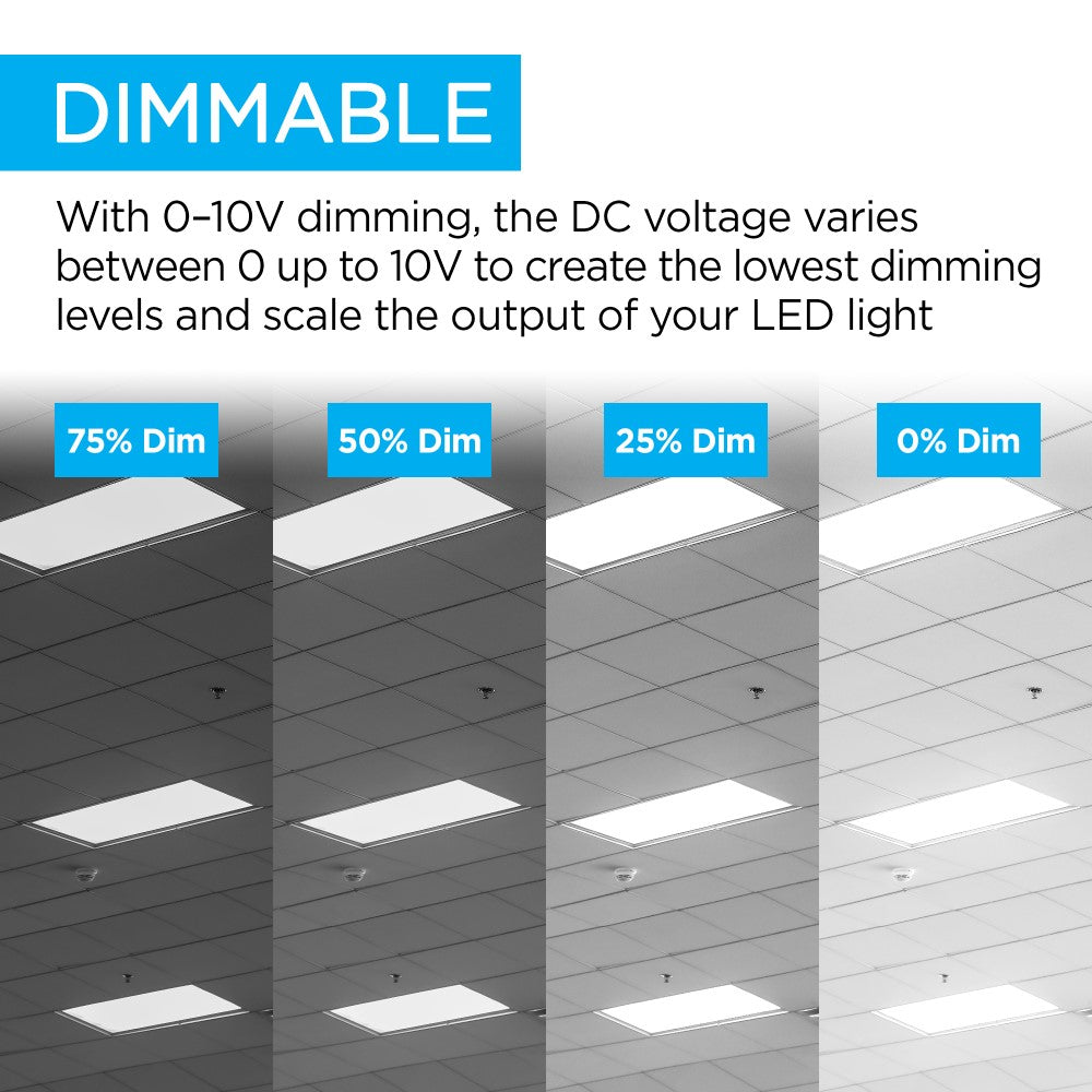 Lowka 2 ft. X 4 ft. 50-Watt Dimmable Integrated LED Flat Panel Light with 5500 Lumens 5000K, White (Set of 2) Set 2