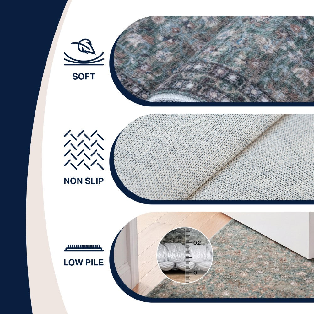 Pinehollow Distressed All-over Floral Border Non-slip Machine-washable Area Rug
