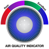 OVAL AIR 3-Stage H13 Smart True HEPA Desk Air Purifier