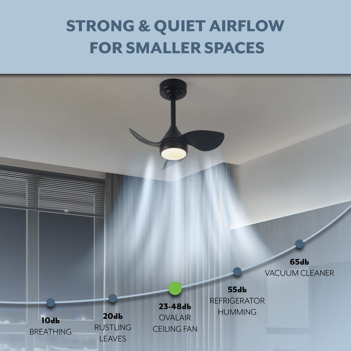 Albini 22" Contemporary Minimalist 6-Speed Metal Mobile-App/Remote-Controlled Dimmable Smart Integrated LED Ceiling Fan