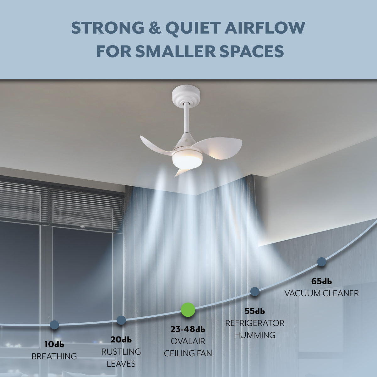 Albini 22" Contemporary Minimalist 6-Speed Metal Mobile-App/Remote-Controlled Dimmable Smart Integrated LED Ceiling Fan