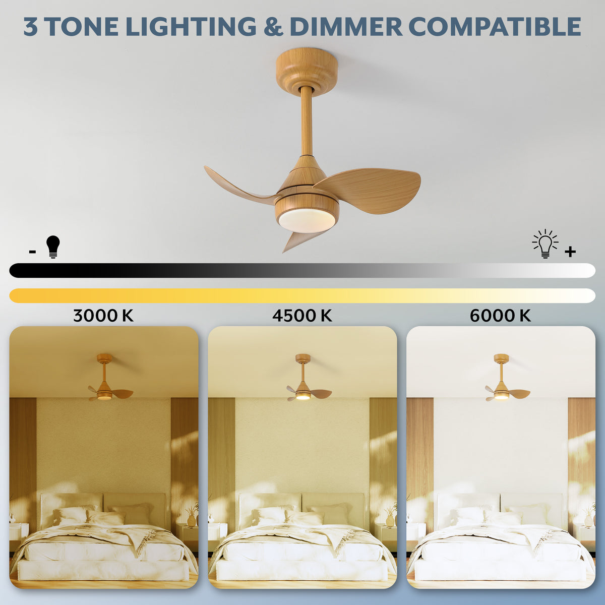 Albini 22" Contemporary Minimalist 6-Speed Metal Mobile-App/Remote-Controlled Dimmable Smart Integrated LED Ceiling Fan