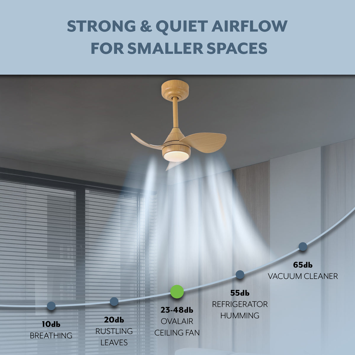 Albini 22" Contemporary Minimalist 6-Speed Metal Mobile-App/Remote-Controlled Dimmable Smart Integrated LED Ceiling Fan