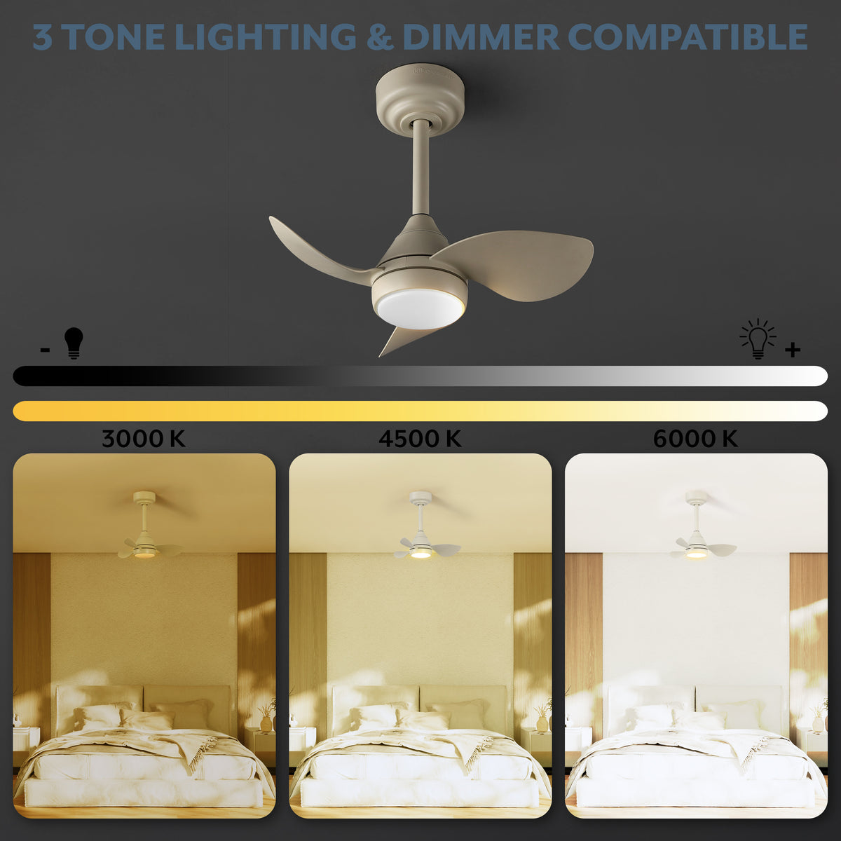 Albini 22" Contemporary Minimalist 6-Speed Metal Mobile-App/Remote-Controlled Dimmable Smart Integrated LED Ceiling Fan