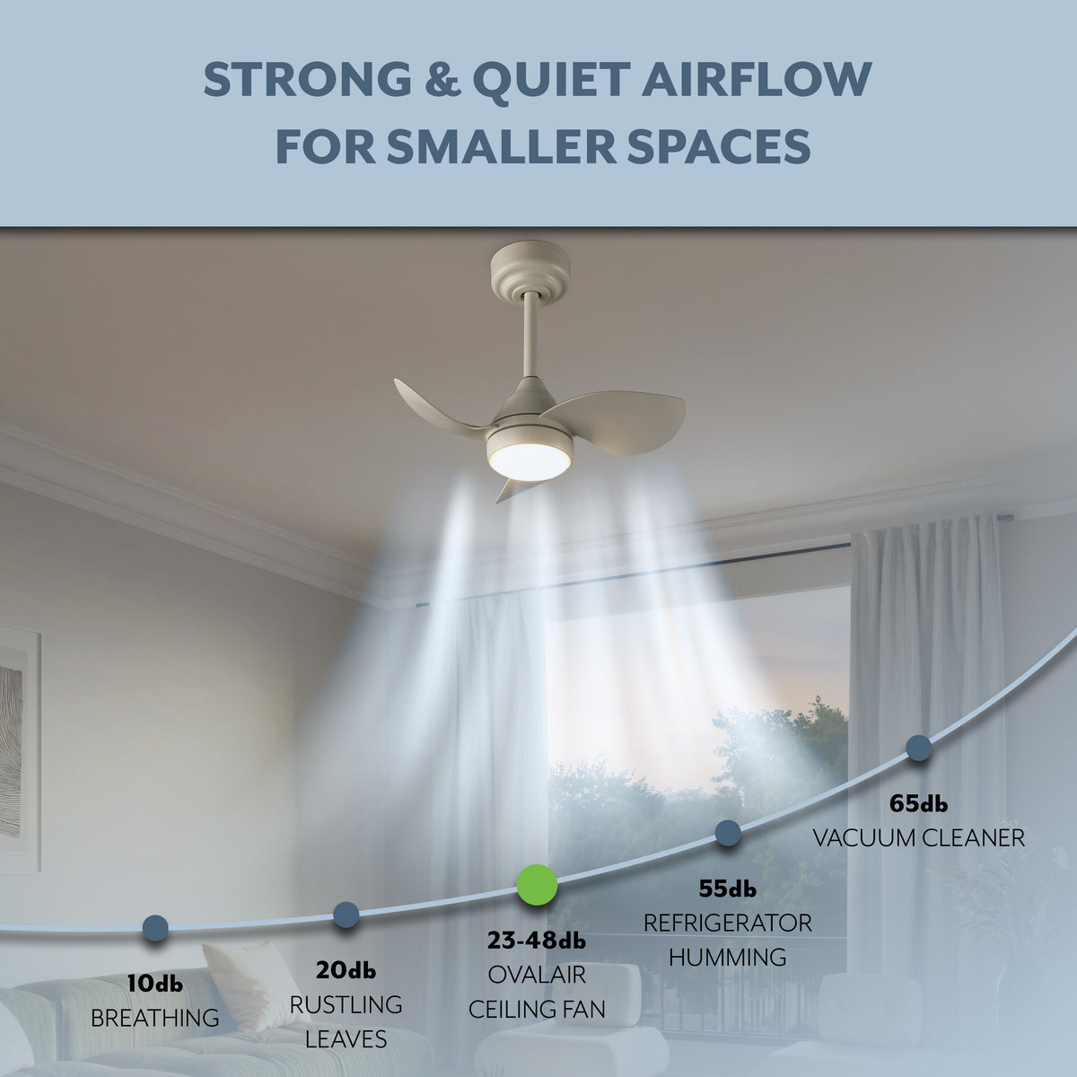 Albini 22" Contemporary Minimalist 6-Speed Metal Mobile-App/Remote-Controlled Dimmable Smart Integrated LED Ceiling Fan