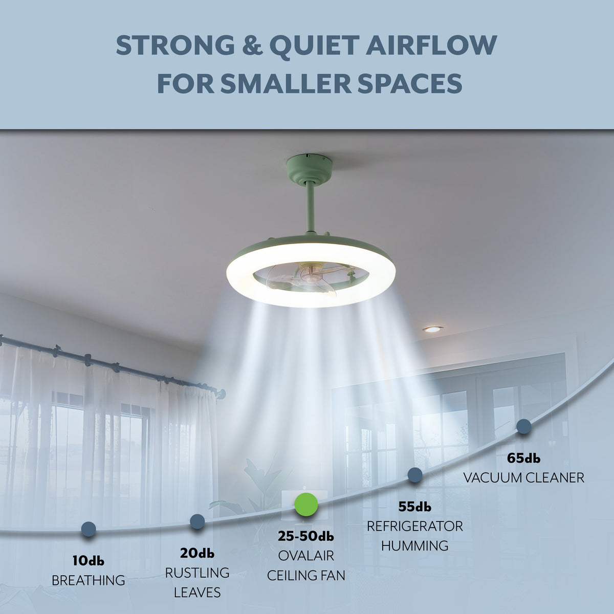 Bhavu 21.5" Contemporary Minimalist 3-Speed Metal Mobile-App/Remote-Controlled Dimmable Smart Integrated LED Ceiling Fan