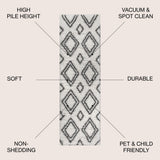 Cocos Beni Moroccan Style Diamond Area Rug