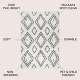 Cocos Beni Moroccan Style Diamond Area Rug