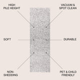 Ternate Aydin Solid Plush Shag Area Rug