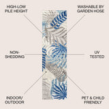 Lynx Tropics Palm Leaves Indoor/Outdoor Area Rug