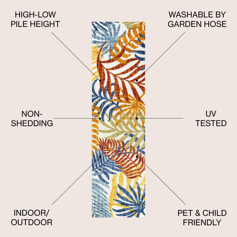Lynx Tropics Palm Leaves Indoor/Outdoor Area Rug