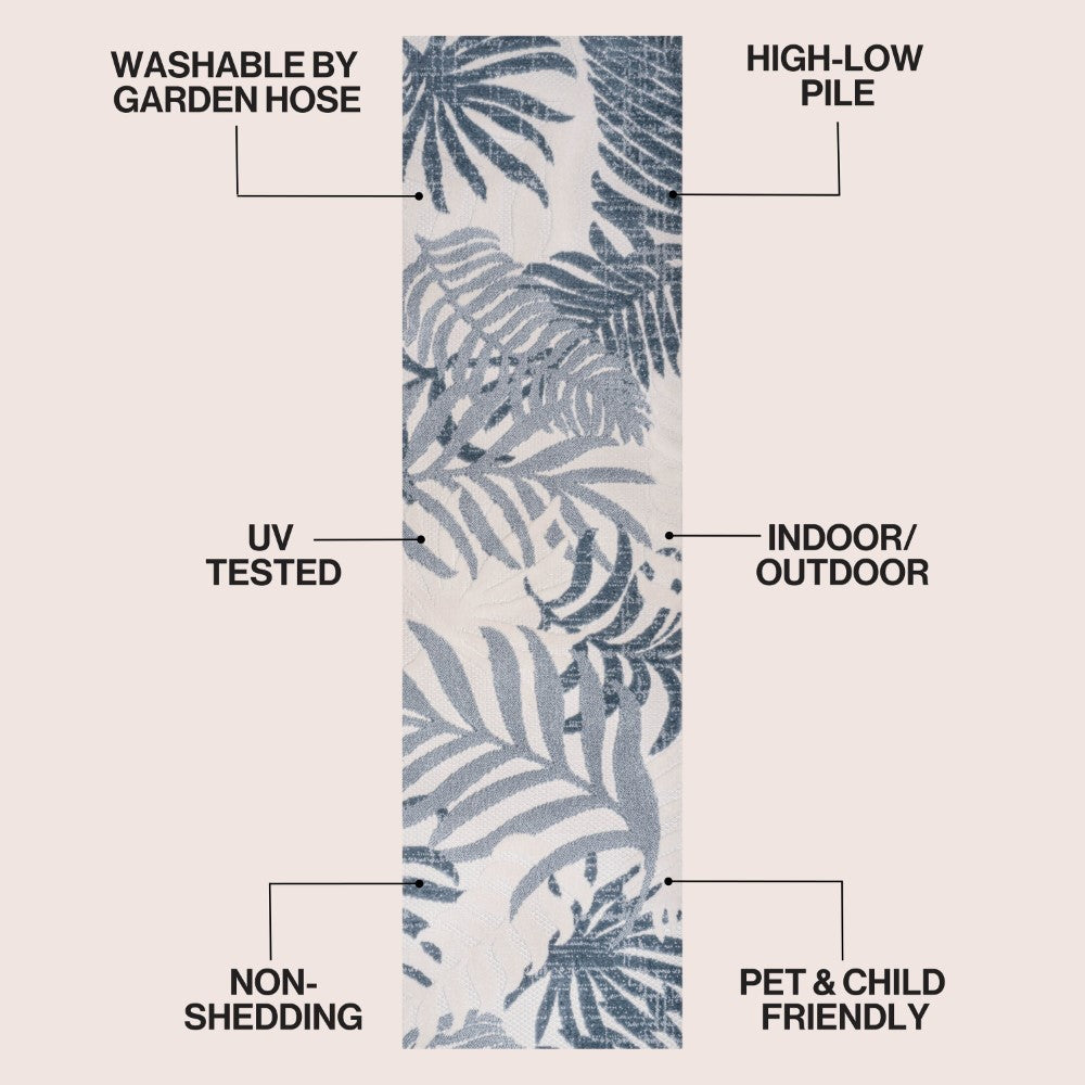 Lynx Tropics Palm Leaves Indoor/Outdoor Area Rug