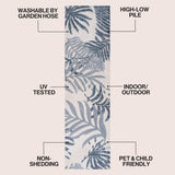 Lynx Tropics Palm Leaves Indoor/Outdoor Area Rug