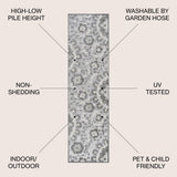 Wellington Lucena Modern Medallion High-Low Area Rug