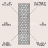 Lower Gallia Tile Trellis High-Low Indoor/Outdoor Area Rug