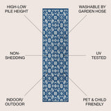 Lower Gallia Tile Trellis High-Low Indoor/Outdoor Area Rug