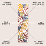 Rako Floral High-low Area Rug