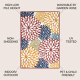 Rako Floral High-low Area Rug