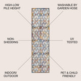 Detaraya Ornate Trellis Indoor/outdoor Area Rug