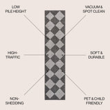 Daxaa Classic Geometric Diamond Pattern Area Rug