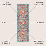 Madison Bohemian FLAIR Boho Vintage Area Rug