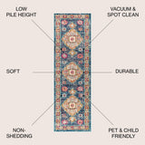 Madison Bohemian FLAIR Boho Vintage Area Rug