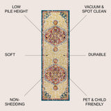 Brisbane Bohemian FLAIR Boho Vintage Area Rug