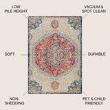 Brisbane Bohemian FLAIR Boho Vintage Area Rug