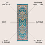 Geneva Bohemian FLAIR Boho Vintage Area Rug