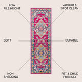 Geneva Bohemian FLAIR Boho Vintage Area Rug