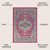 Geneva Bohemian FLAIR Boho Vintage Area Rug