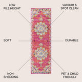 Phoenix Bohemian FLAIR Boho Vintage Area Rug