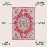 Phoenix Bohemian FLAIR Boho Vintage Area Rug