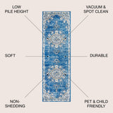 Phoenix Bohemian FLAIR Boho Vintage Area Rug