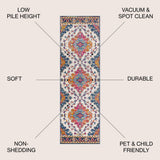 Florance Bohemian FLAIR Boho Vintage Area Rug