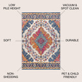 Florance Bohemian FLAIR Boho Vintage Area Rug