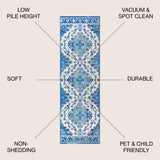 Florance Bohemian FLAIR Boho Vintage Area Rug