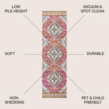 Florance Bohemian FLAIR Boho Vintage Area Rug