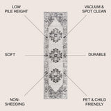 Cassiopeia Inigo Cottage Medallion Area Rug
