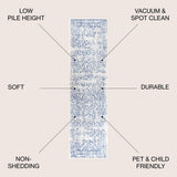 Scorpius Ferro Filigree Modern Area Rug