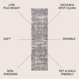 Scorpius Ferro Filigree Modern Area Rug