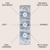 Crux Scala Ornate Bohemian Medallion Area Rug